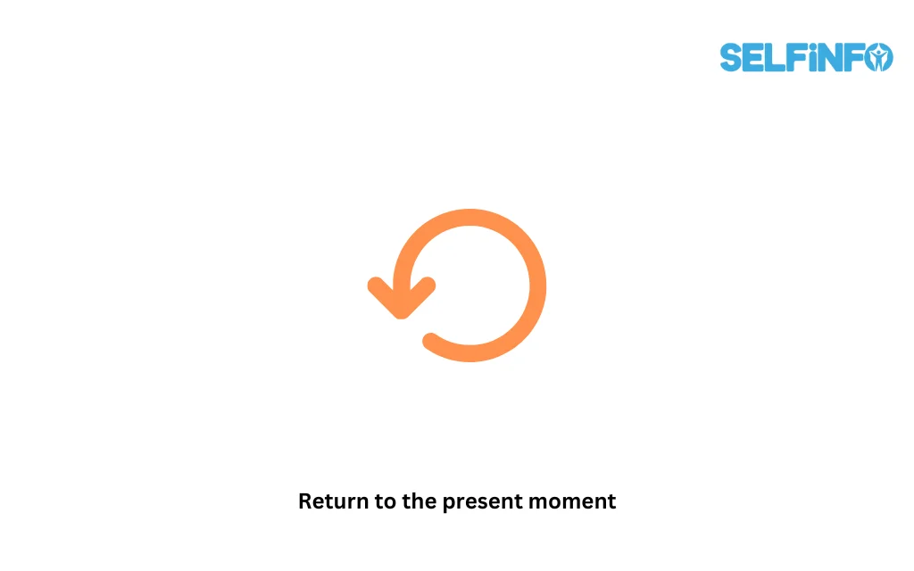 Return to the present moment.