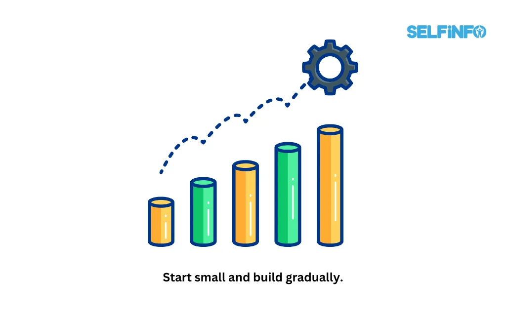 Start small and build gradually.