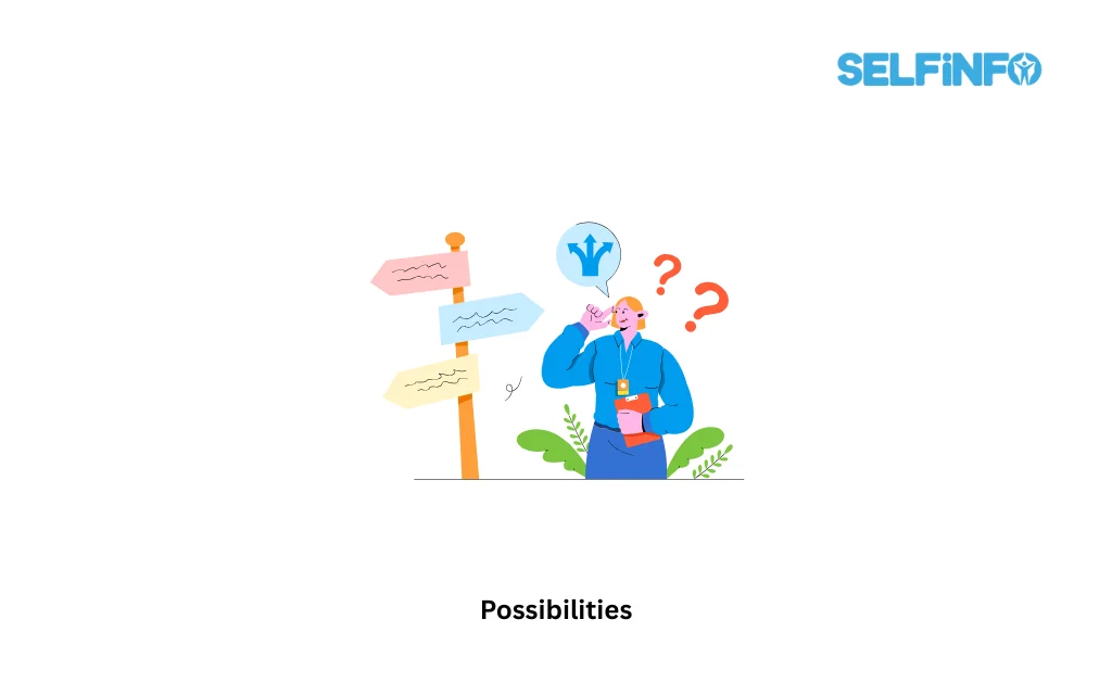 Possibilities